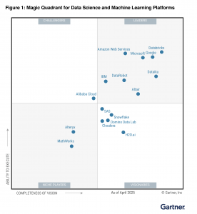 gartner mq 2025