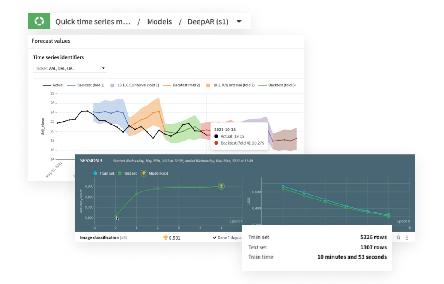 Screenshot of Dataiku showing how to leverage advanced techniques, Code-Free