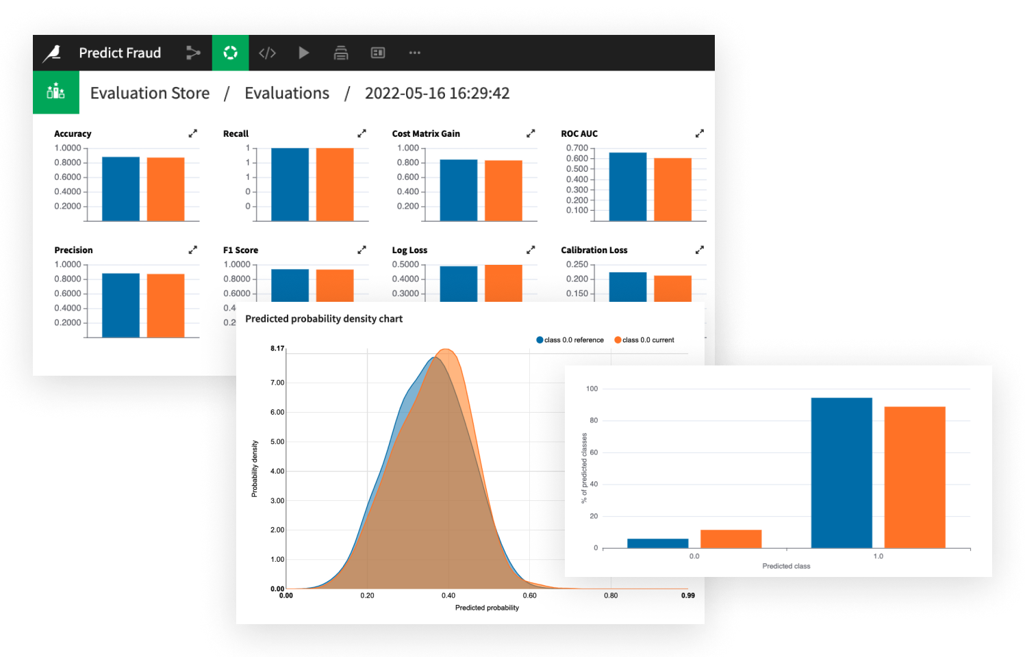 Monitor Performance Metrics & Detect Drift with Dataiku