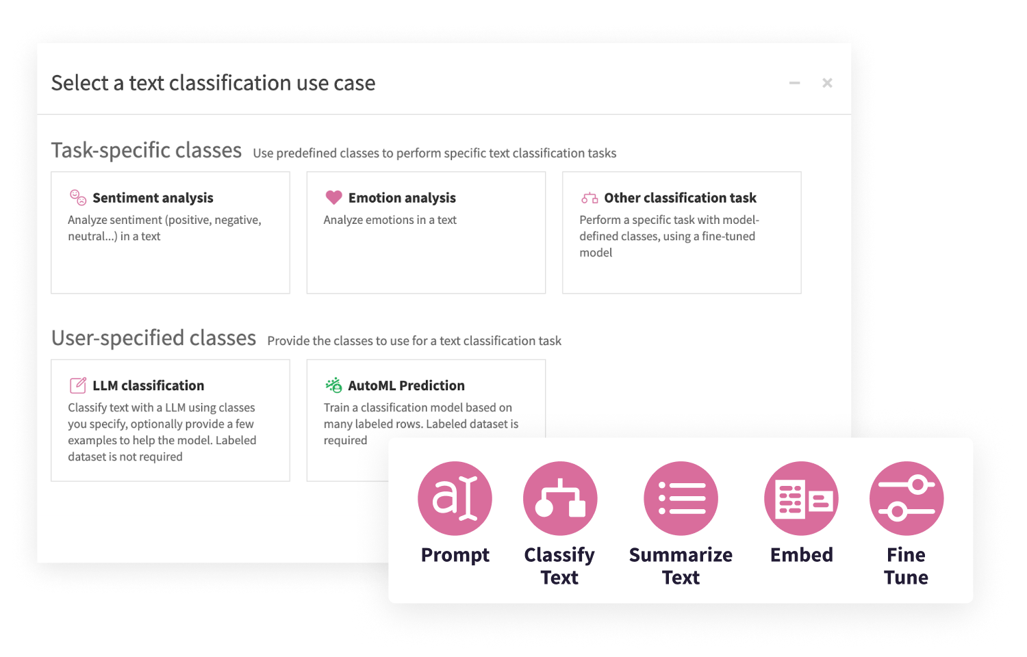 Generative AI for data prep in Dataiku