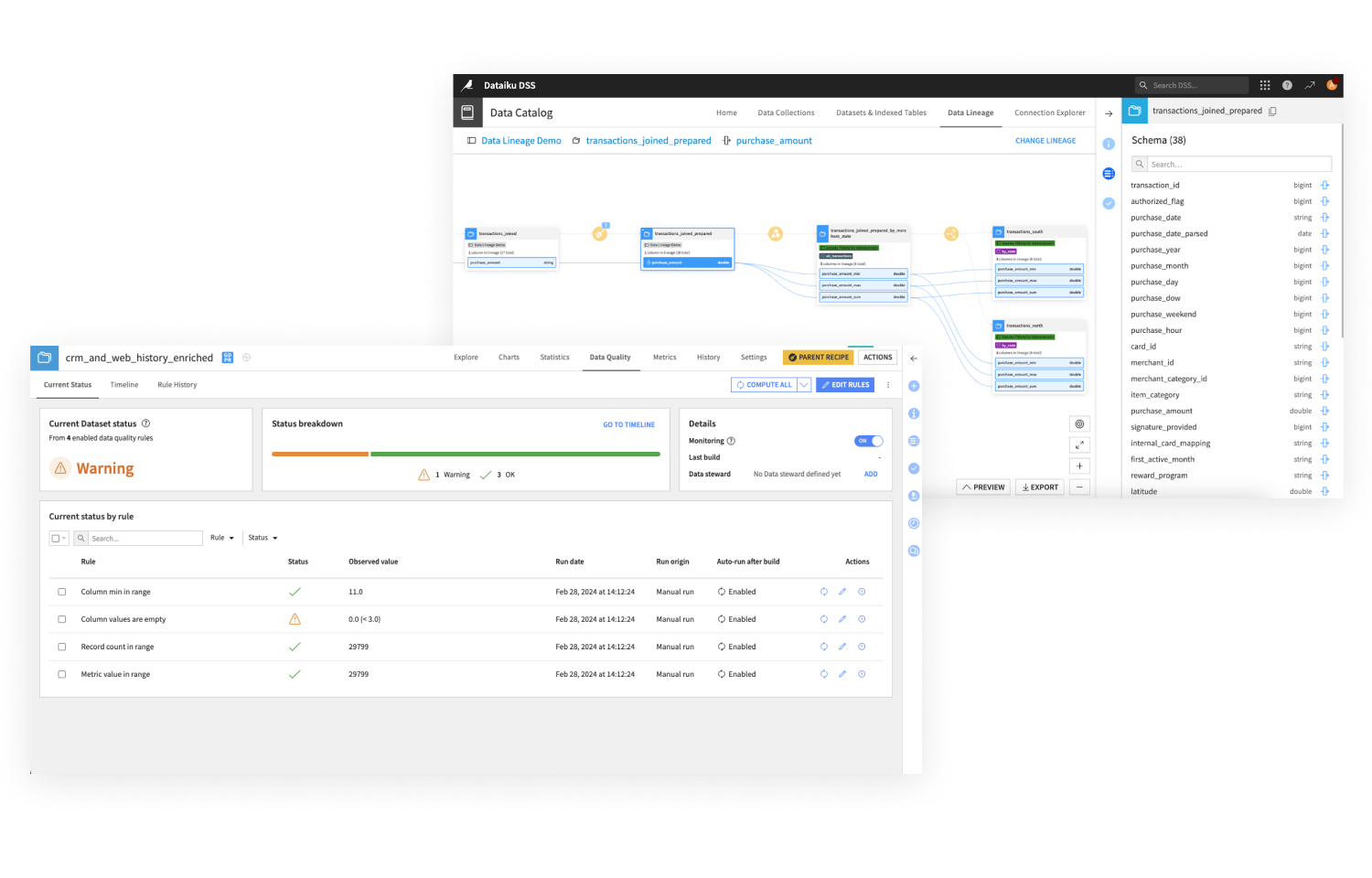 data observability screenshots in Dataiku