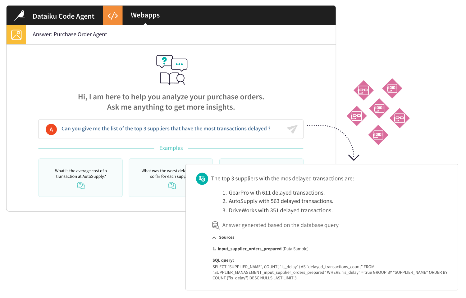 ai agents orchestration