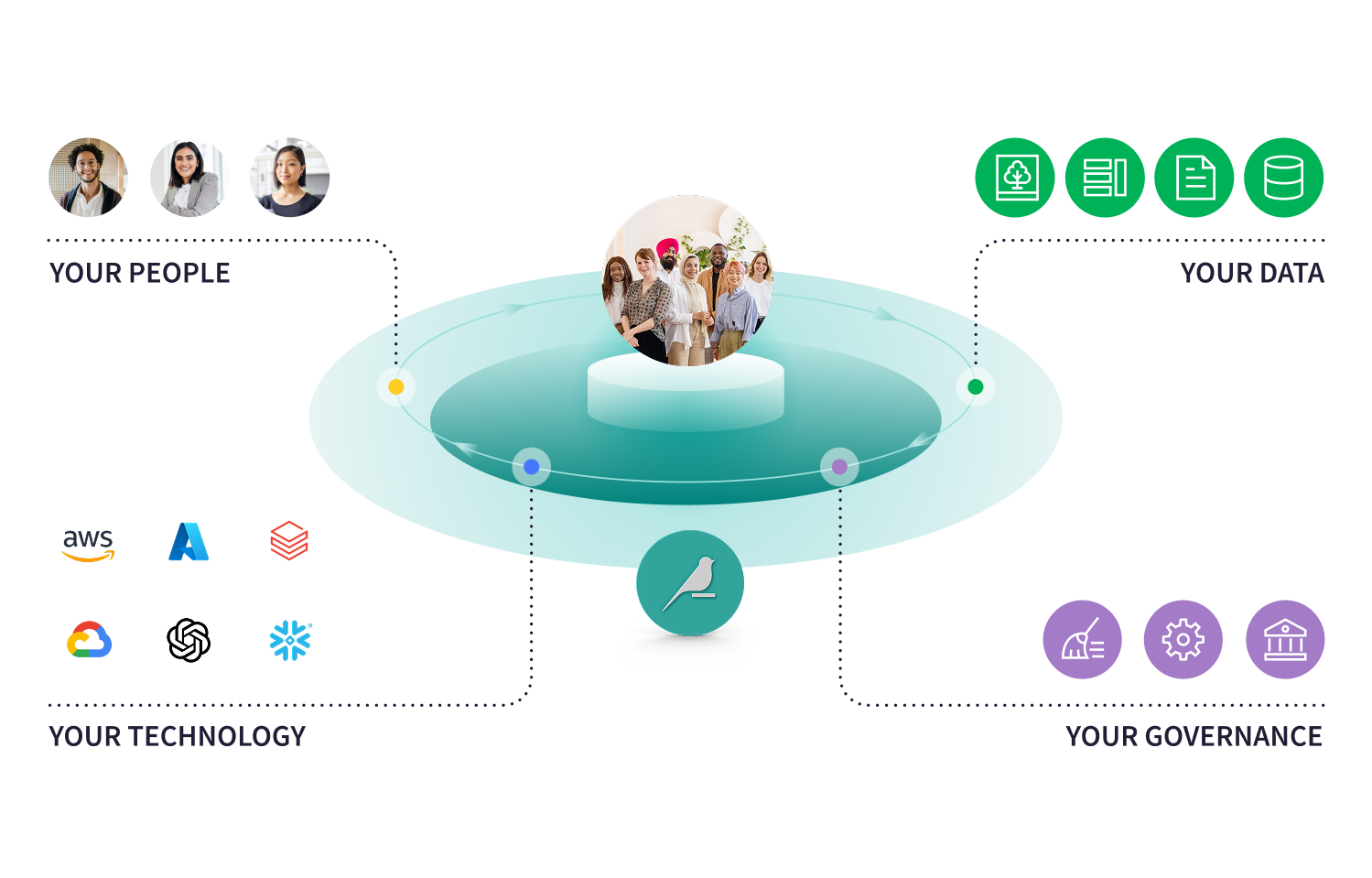 Strengthen Agents with Every Data Insight