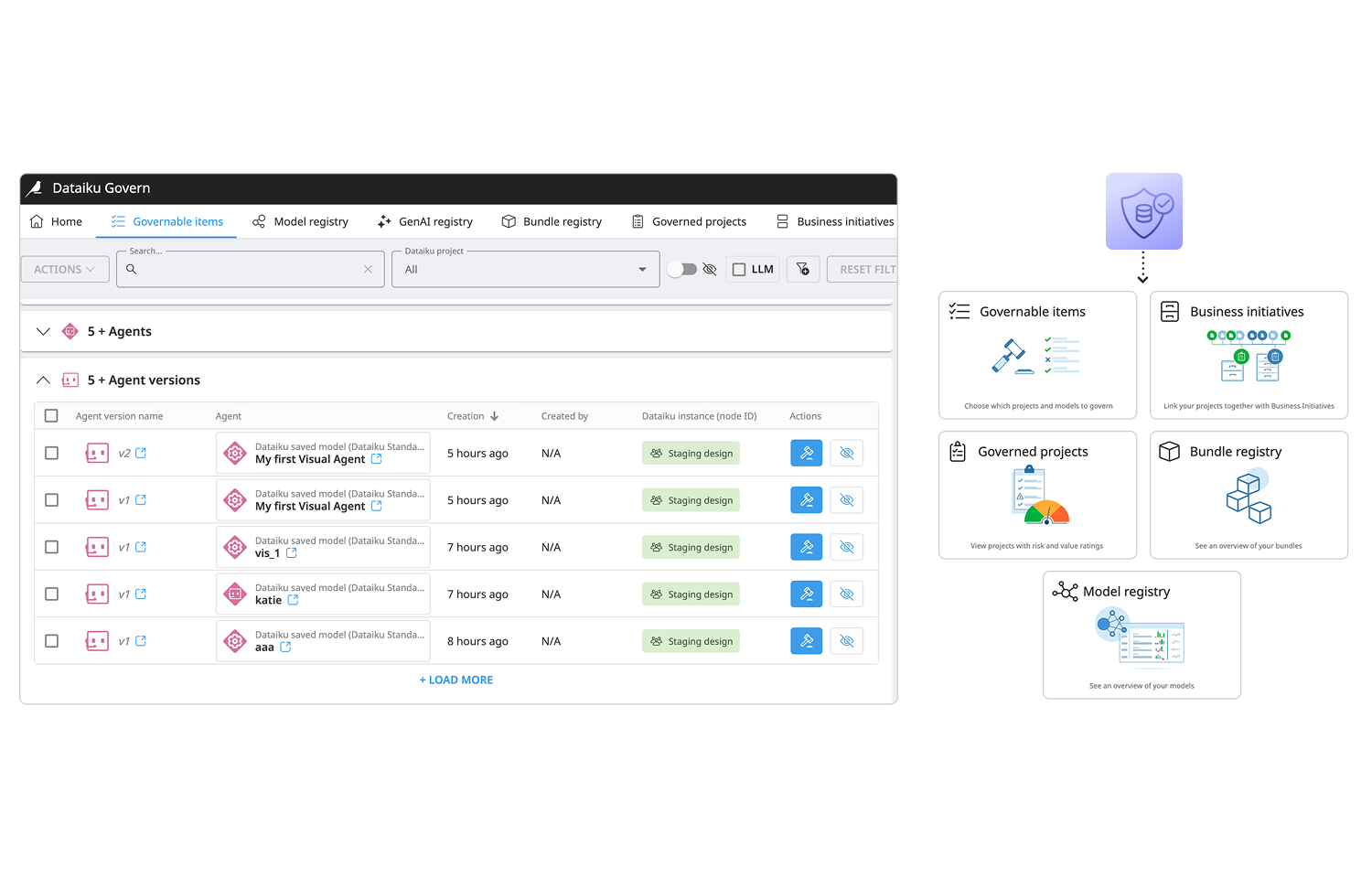 Unleash Agents With the Right Guardrails & Governance