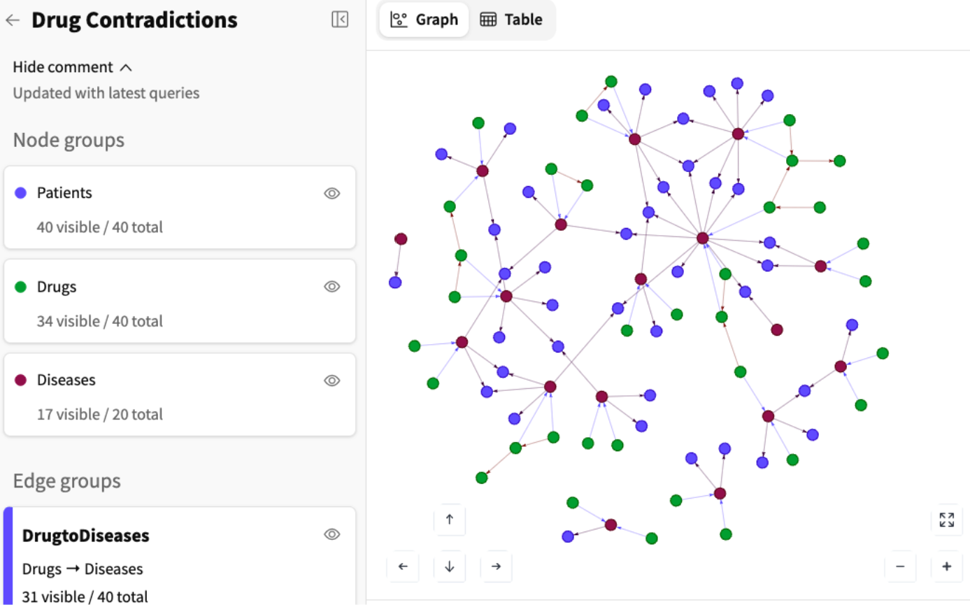 visual_graph_analytics_oct2025